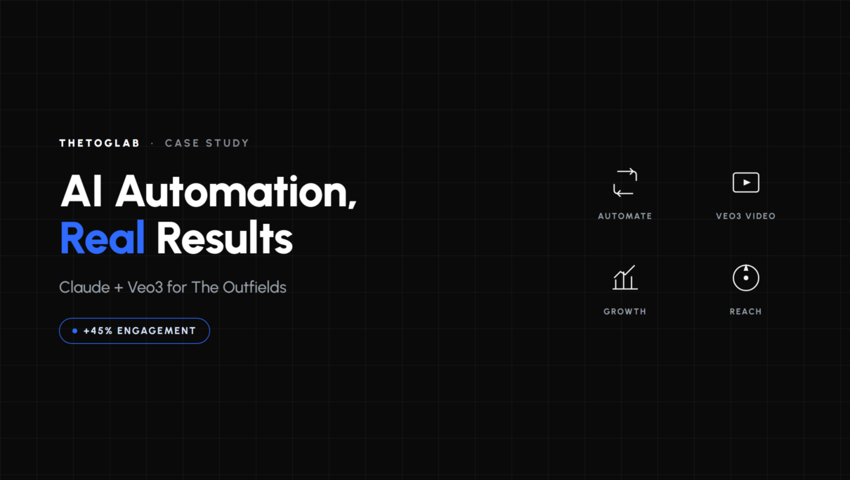 AI Automation Case Study: Claude and Veo3 for The Outfields