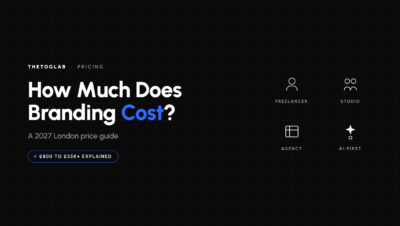 How Much Does Branding Cost in London? (2027 Price Guide)